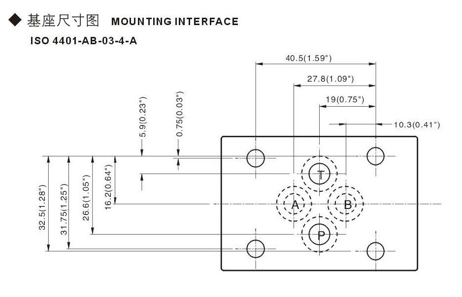 MBP03 Yuken Hydraulic Pressure Control Modular Relief Valves