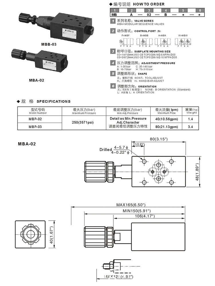 MBP03 Yuken Hydraulic Pressure Control Modular Relief Valves